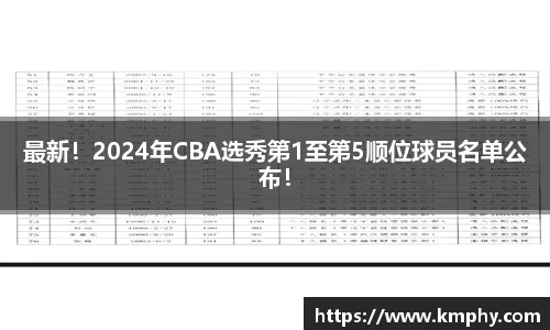 最新！2024年CBA选秀第1至第5顺位球员名单公布！