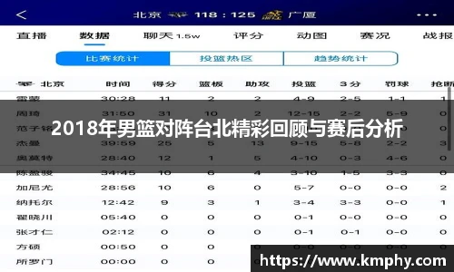 2018年男篮对阵台北精彩回顾与赛后分析